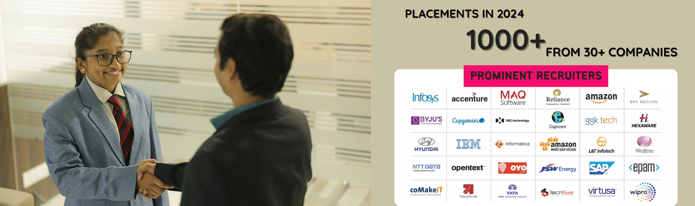 NRcm-Placements